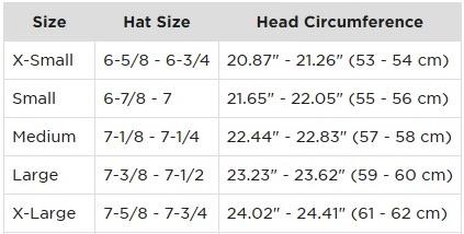 Helm LOOP D red - 0